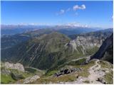 Erschbaum - Pfannspitze / Cima Vanscuro